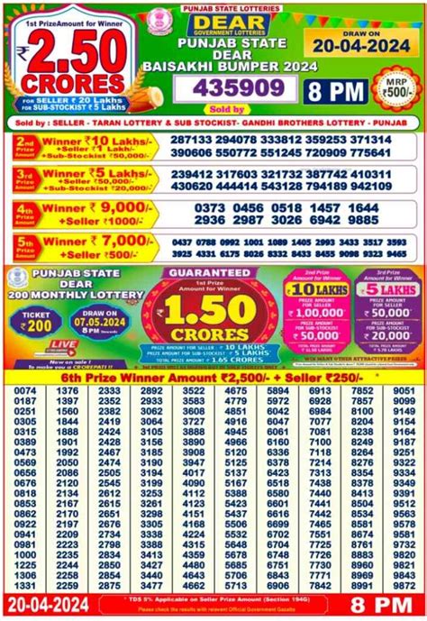 punjab lottery today result chart 2023